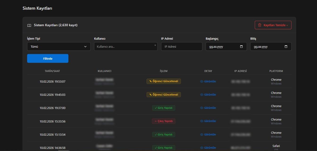 Proje Resmi